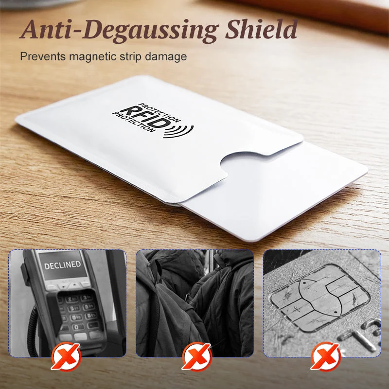 RFID Blocking Sleeves for Credit Cards - სურათი 3