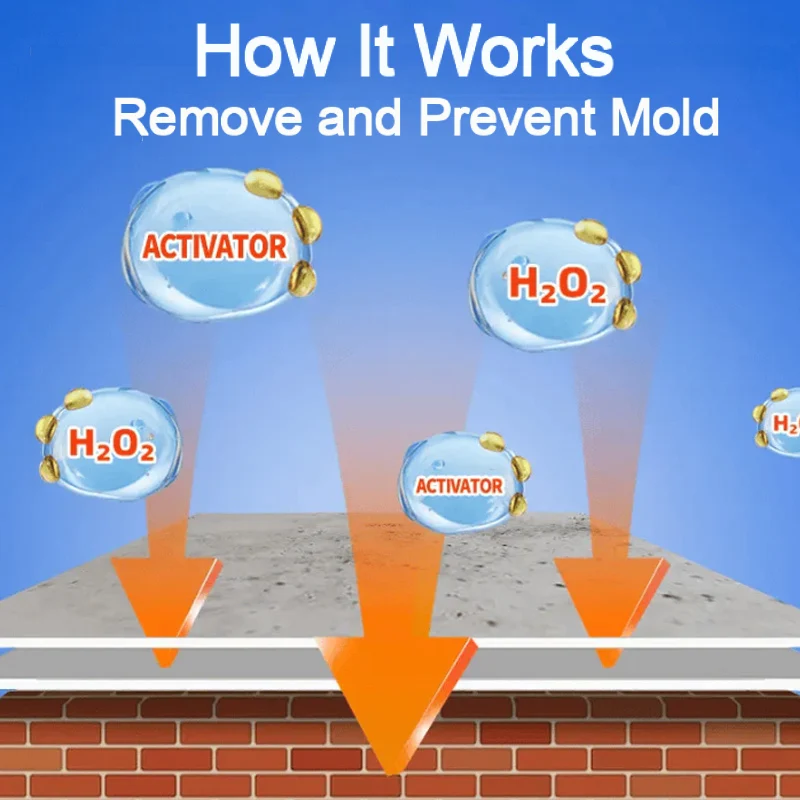 Deep Cleaning Mold Stain Remover Spray - Image 5