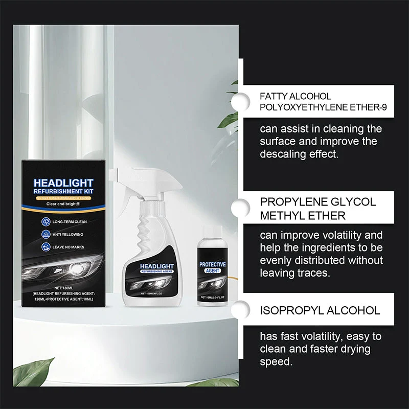 🚘 Automotive Headlamp Restoration Fluid, blurring enhanced crystalline coating refurbisher - Image 7